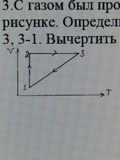 Физика 10 класс!! с газом был проведён замкнутый процесс, изображённый на рисунке. определить, как и
