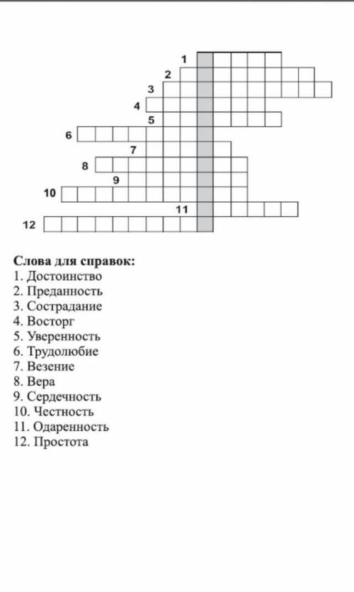 Дорогие ребята, отгадайте кроссворд Добрые синонимы. Каждое слово является синонимом для слова в кро