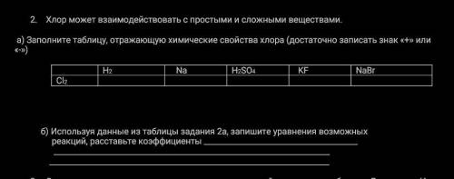 Хлор может взаимодействовать с простыми и сложными веществами.