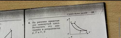 Опишите график 1-2 2-3 3-4 4-1
