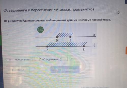 По рисунку найди пересечение и объединение данных числовых промежутков. T 0 5 T 2 8 ответ: пересечен