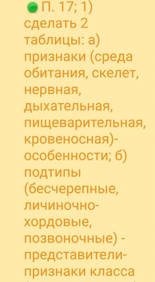 Здравствуйте сделать дз по Биологии сделать таблицу