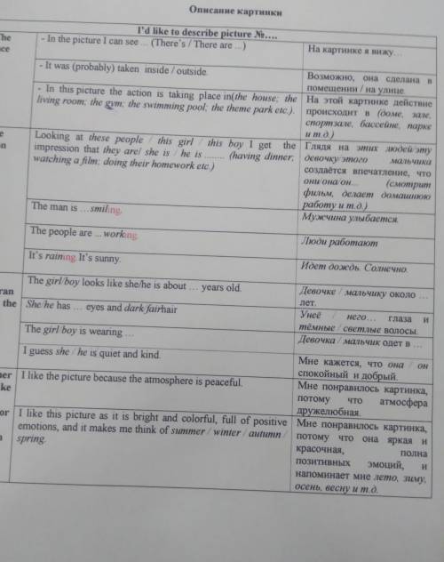 Опишите картинку по плану P. S. Девушка, лет 14-15 на лошади в парке, со светлыми волосами, и голубы