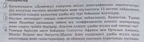 Биология на Казахском языке!