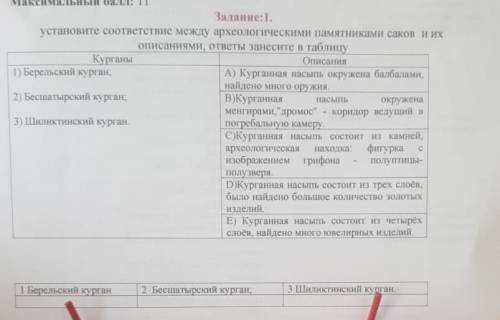 СОР ПО ИСТОРИИ КАЗАХСТАНА БЫСТРО!