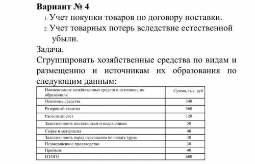 с бух. учётом. Не понимаю как решить это задание может кто-то в этом разбирается ?