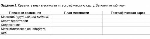 Задание в закрепе, очень , заранее