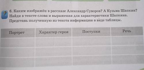 сиями портрет поведение, поступки 6. Каким изображёи в рассказе Александр Суворов? А Кузьма Шапиии?
