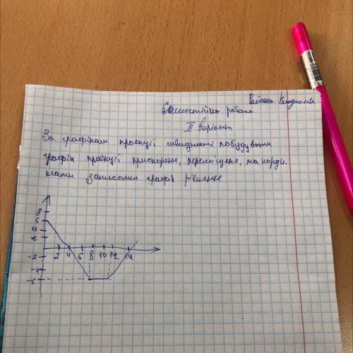 Е офисы вакцкi uugaasans mo6994 воля фи 24 г шеирање, ми щее, мо whga. Шами, заимсоли дори не у men