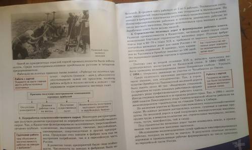 Кластер на тему переработка сельскохозяйственного сырья