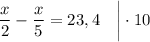 \dfrac{x}{2}-\dfrac{x}{5}=23,4 \quad \bigg | \cdot 10