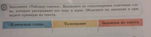Заполните Таблицу-синтез.Выпишите из стихотворения ключевые слова,которые раскрывают его тему и ид