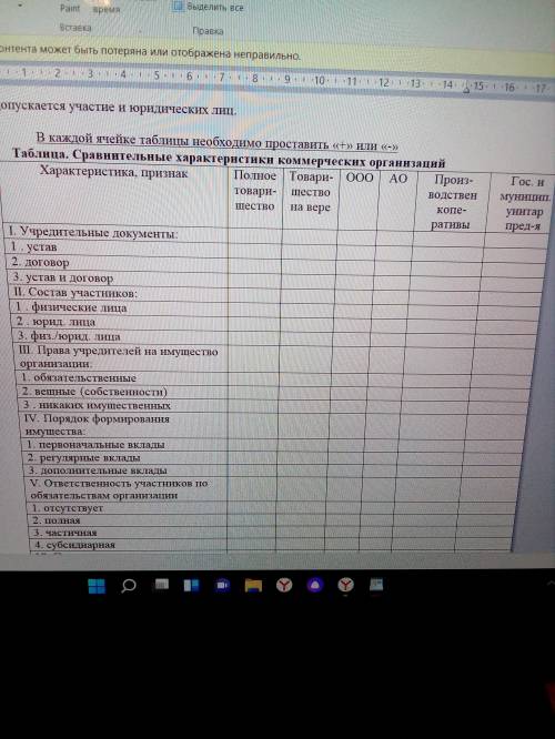Характеристика форм предпринимательской деятельности, расставить + и -