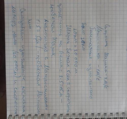 Пёс шарик начал догонять кота матроскина когда между ними было расстояние равное 20 км каким будет р