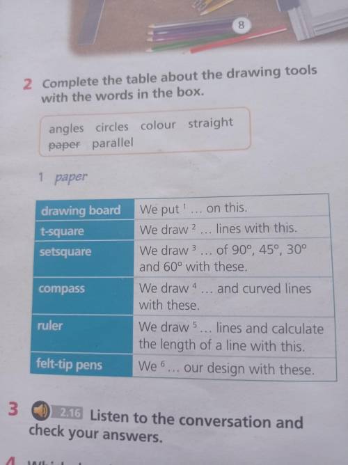 Complete the table about the drawing tools with the words in the box