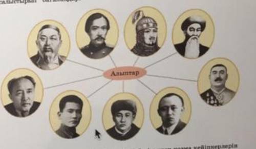 Написать имена и фамилий этих людей
