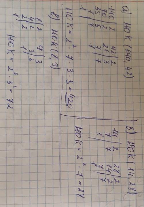 Найдите а)НОК(140,42), б)НОК (14.28) ,в)НОК (8,9)