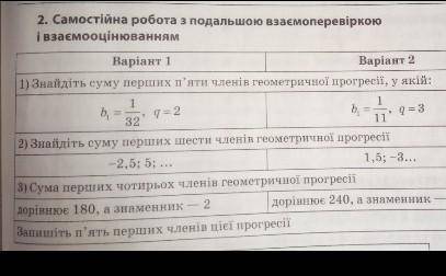 До іть з самостійною з алгебри 9 клас, що можете вирішити1 варіант