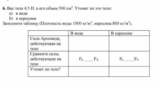 Заполните таблицу (Плотность воды 1000 кг/м3, керосина 800 кг/м3). В воде В керосине Сила Архимеда,