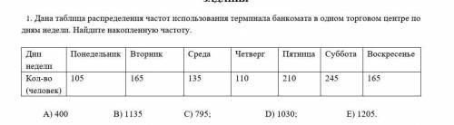 НУЖНА ,СО ВСЕМИ ДЕЙСТВИЯМИ