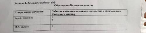 Заполните таблицу с историей