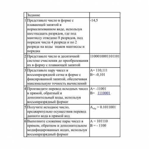 Хардкор задания, Информатика/Электротехника