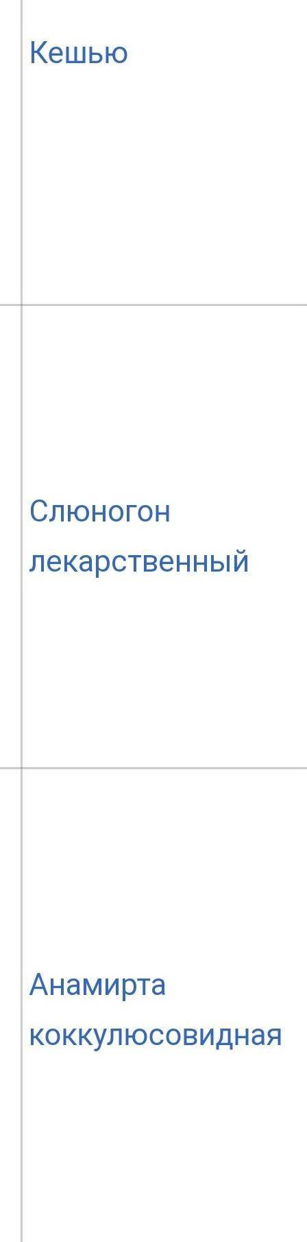 Запиши название растений см с 29
