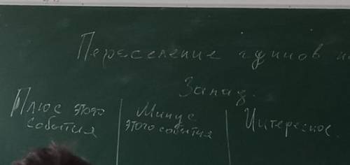 Историю Казахстана 5 класс