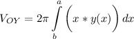 \displaystyle V_{OY}=2\pi \int\limits^a_b {\bigg(x*y(x)\bigg)} \, dx