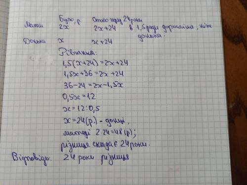 4. Мати вдвічі доросліша доньки, а через 24 роки мати буде в 1,5 рази доросліша доньки. Яка різниця