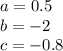 a = 0.5 \\ b = - 2 \\ c = - 0.8